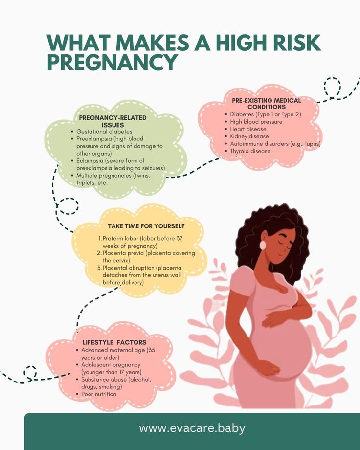 High-Risk Pregnancies: Management and Challenges