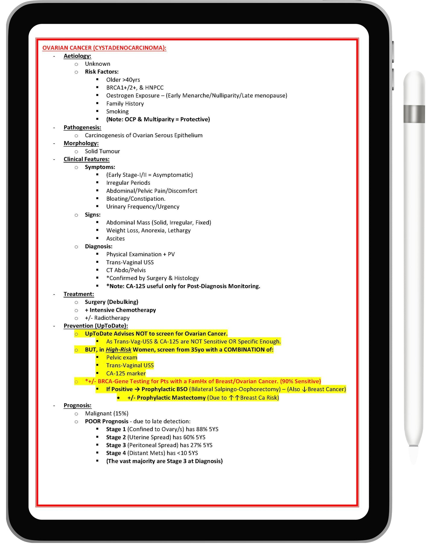 All 21 Medical Notes Bundle