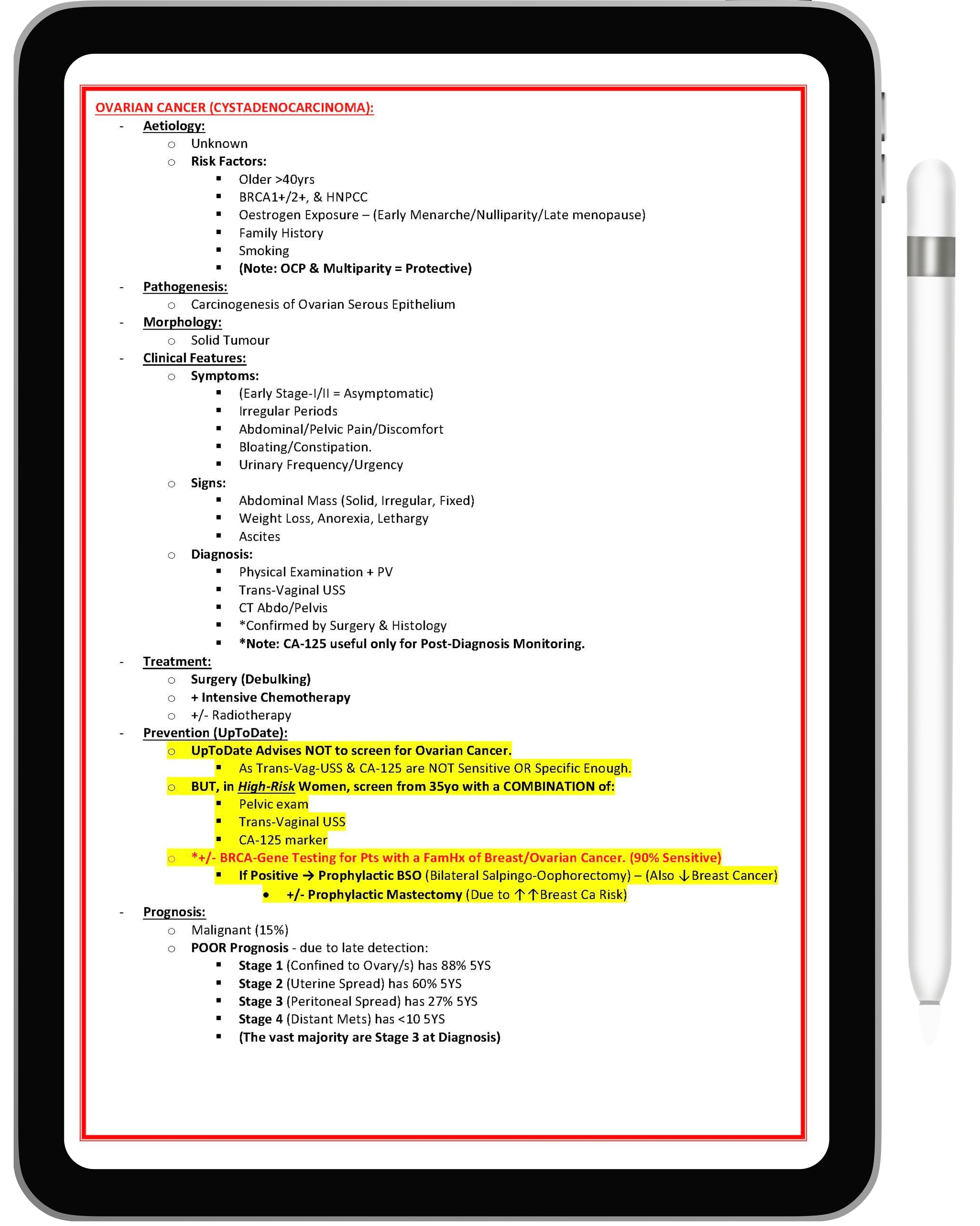 All 21 Medical Notes Bundle