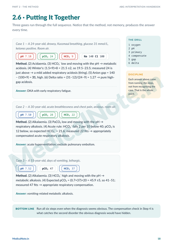 Sample page