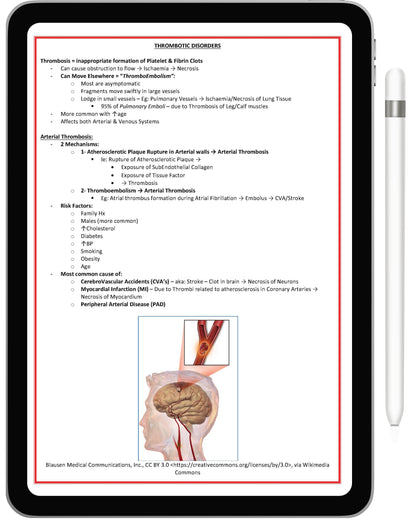 Clinical Haematology