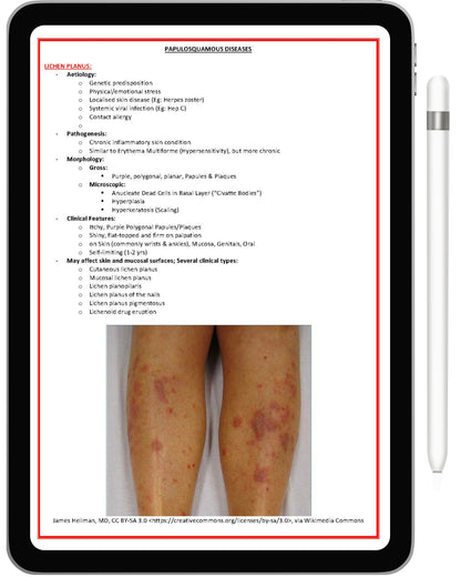Clinical Dermatology