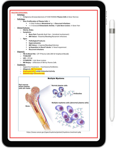 Clinical Haematology