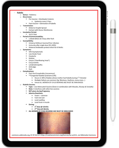 Public Health & Microbiology