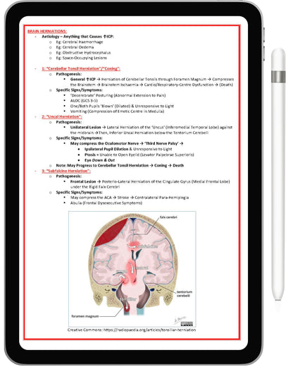 Emergency Room Medicine