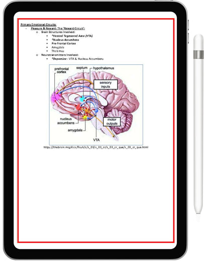 Mental Health & Psychiatry