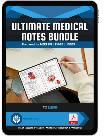 All 21 Medical Notes + All 15 Practice exam Bundle
