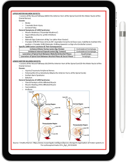 Emergency Room Medicine