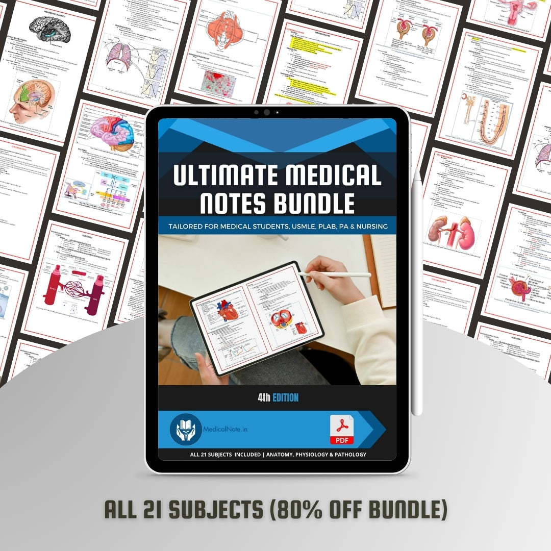 All 21 Medical Notes + All 15 Practice exam Bundle (80% Discount)