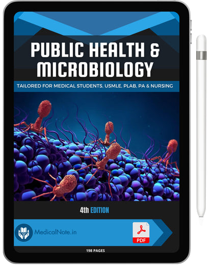 Public Health & Microbiology