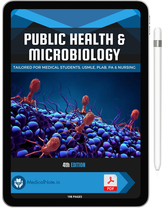 Public Health & Microbiology