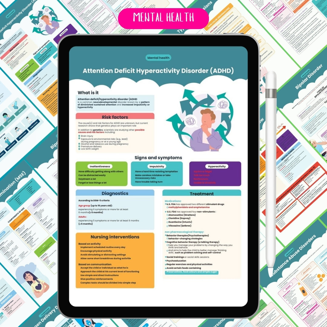 Ultimate Nursing School Bundle