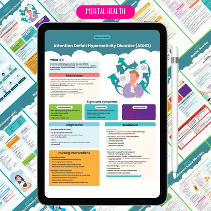 Ultimate Nursing School Bundle