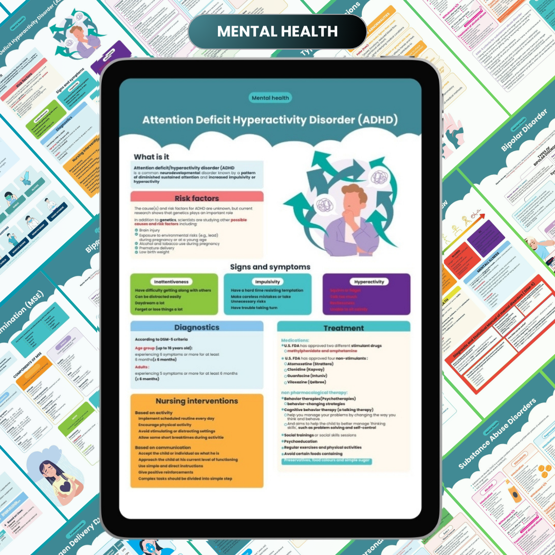 The Complete Nursing Notes Bundle