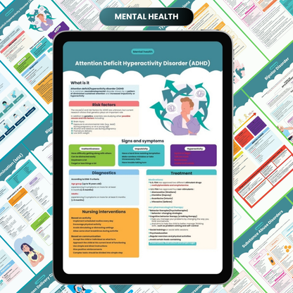 The Complete Nursing Notes Bundle