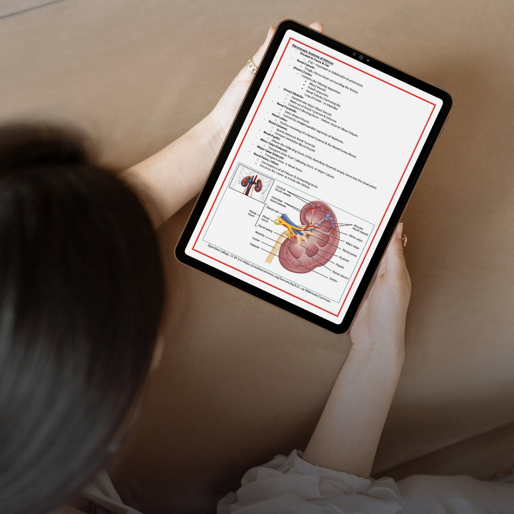 Medicla Note Versource Medical Notes & Exam Prep Resources | MedicalNote.in