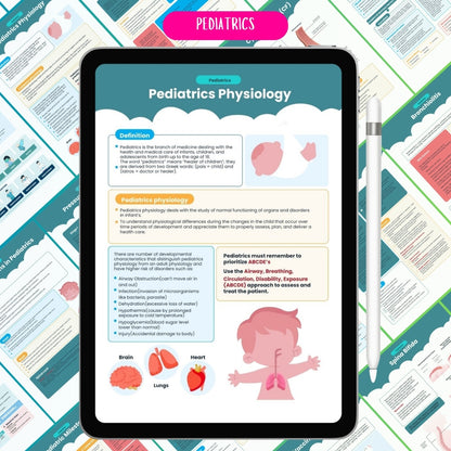 Ultimate Nursing School Bundle