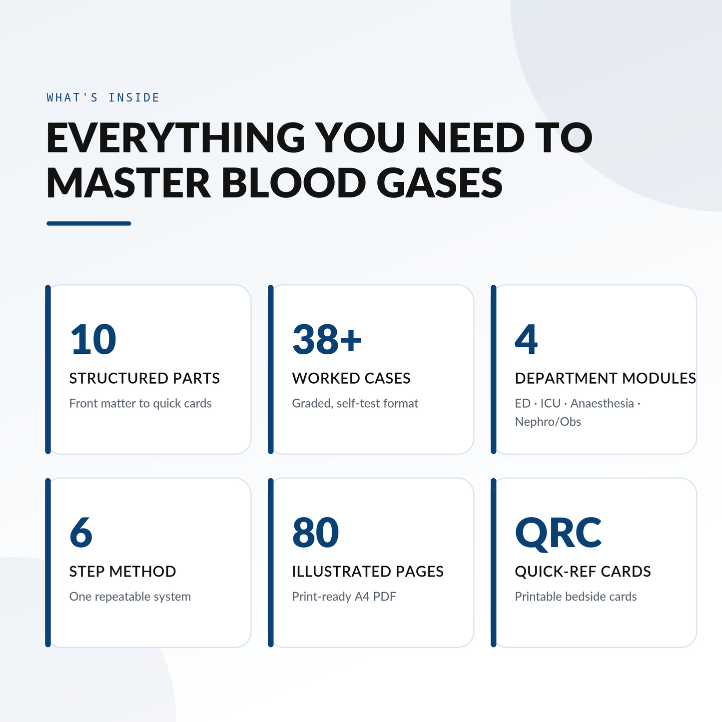 ABG Interpretation Handbook