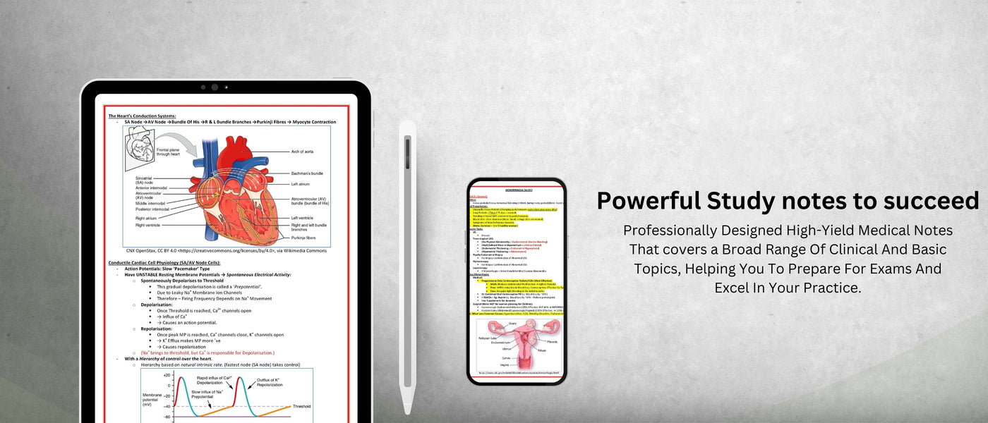 Medical Notes & Exam Prep Resources | MedicalNote.in